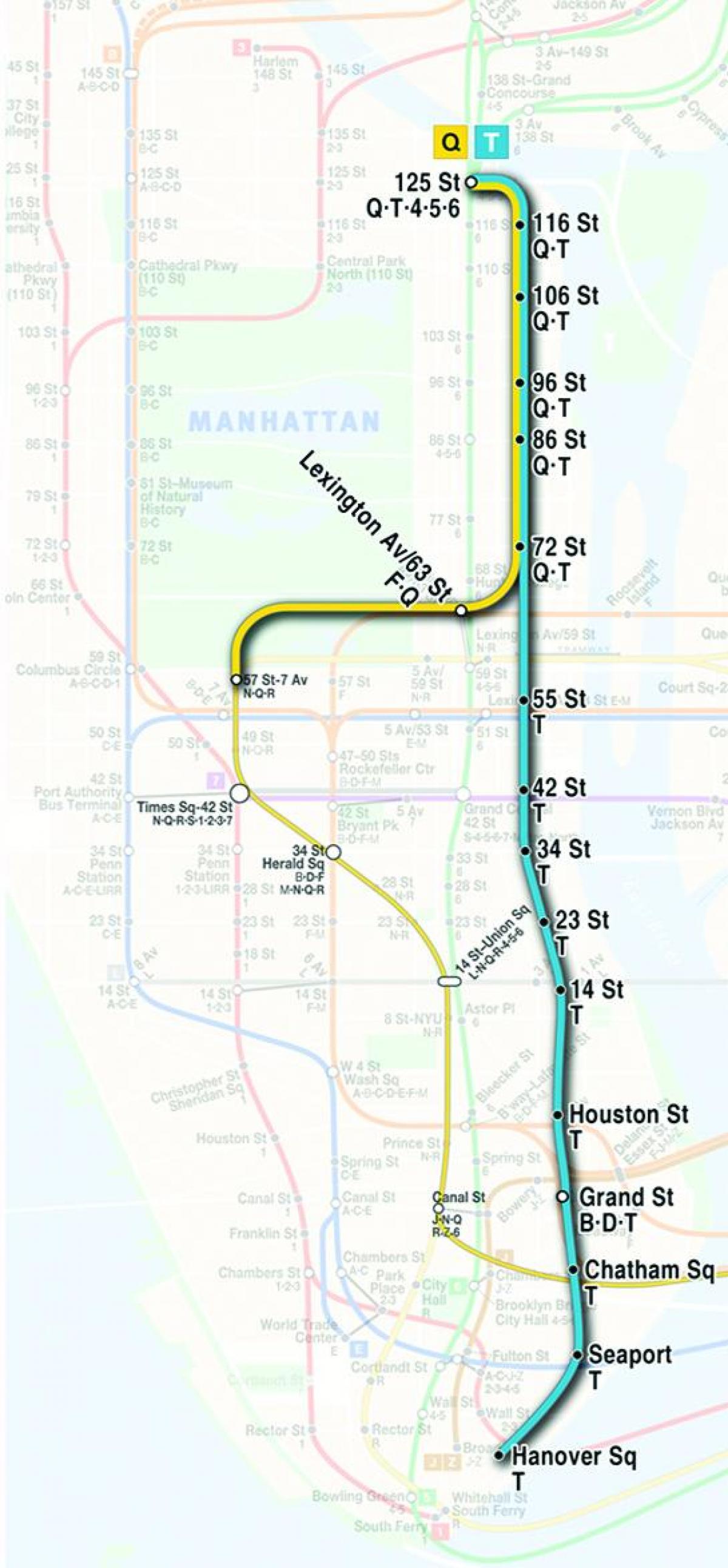peta subway second avenue